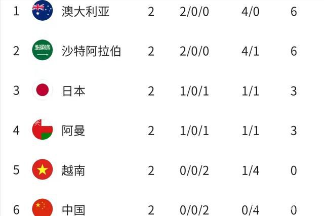 亚洲六月丁香色婷婷综合久久